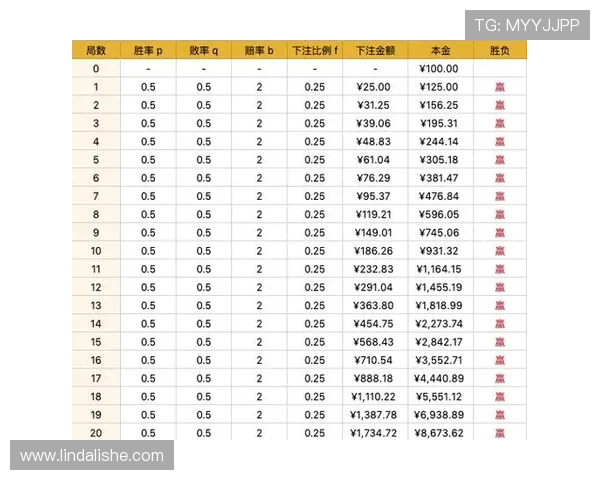 百家乐走势预测最新技巧与方法详解帮助玩家提升胜率