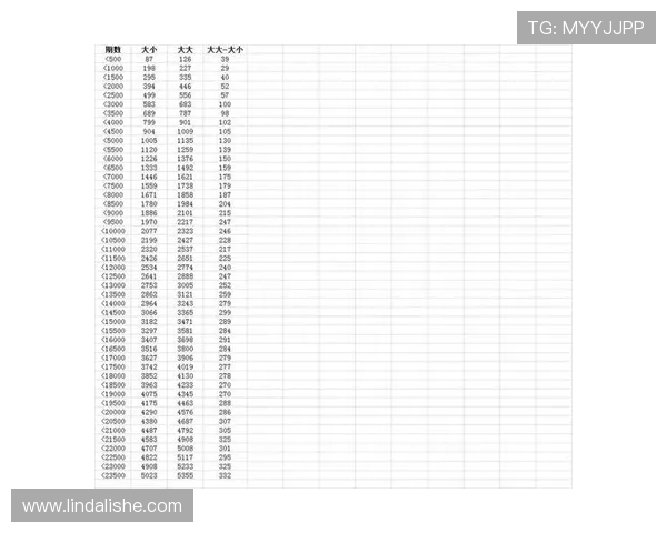 提升盈利的秘诀：极速百家乐app实用技巧与玩法攻略全攻略